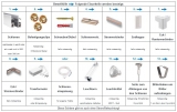 STAS Multirail Max - 200 cm